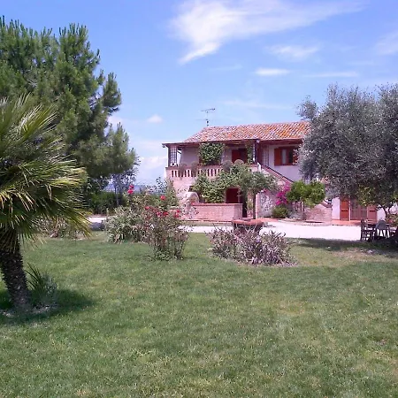 Apartman Casa Norina Notaresco